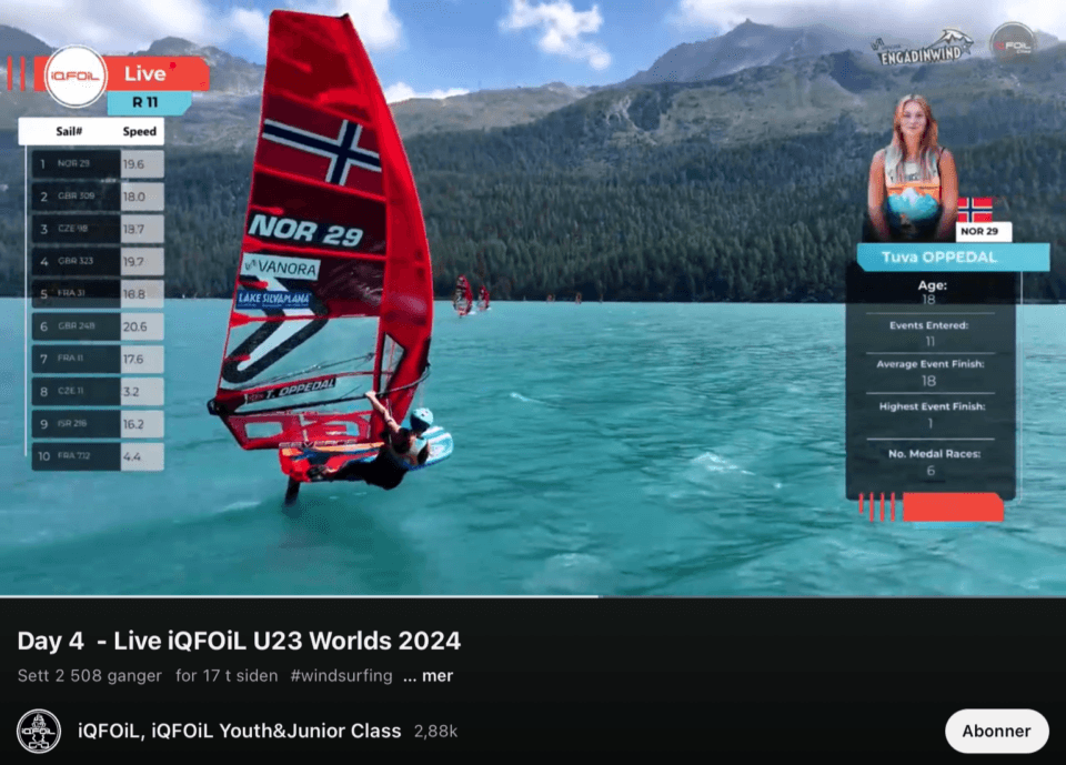 SBF iQFOiL og Team Oppedal